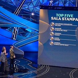 Sanremo 2023 seconda serata La classifica provvisoria della seconda serata della Sala Stampa - RaiPlay Sound